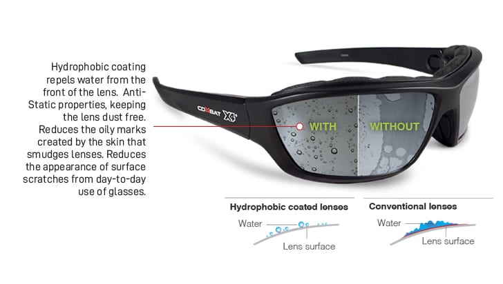 Esko Combat X4 Specs - with foam seal and strap - Clear