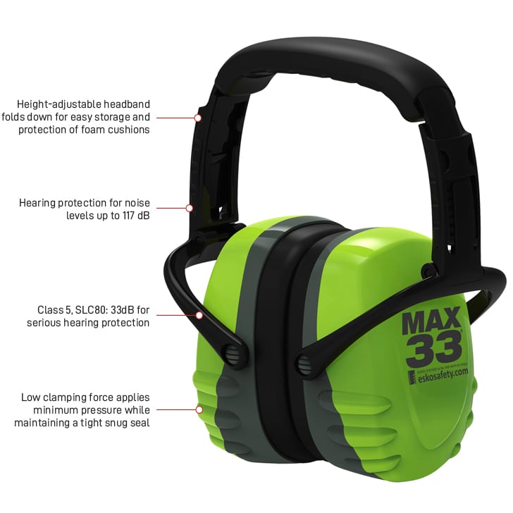 Esko Max33 Green/Grey Folding Earmuffs - Kiwi Workgear