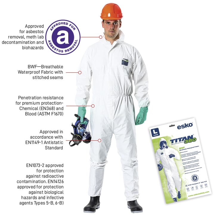 Esko Titan 380 Disposable Coveralls - Kiwi Workgear