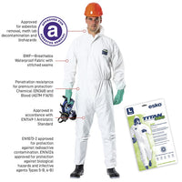 Thumbnail for Esko Titan 380 Disposable Coveralls - Kiwi Workgear