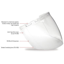 Load image into Gallery viewer, Esko Tuffshield Face Shield - Replacement clear visor - Kiwi Workgear
