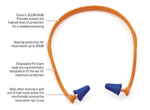 Probrand 4 Headband Earplugs - Kiwi Workgear